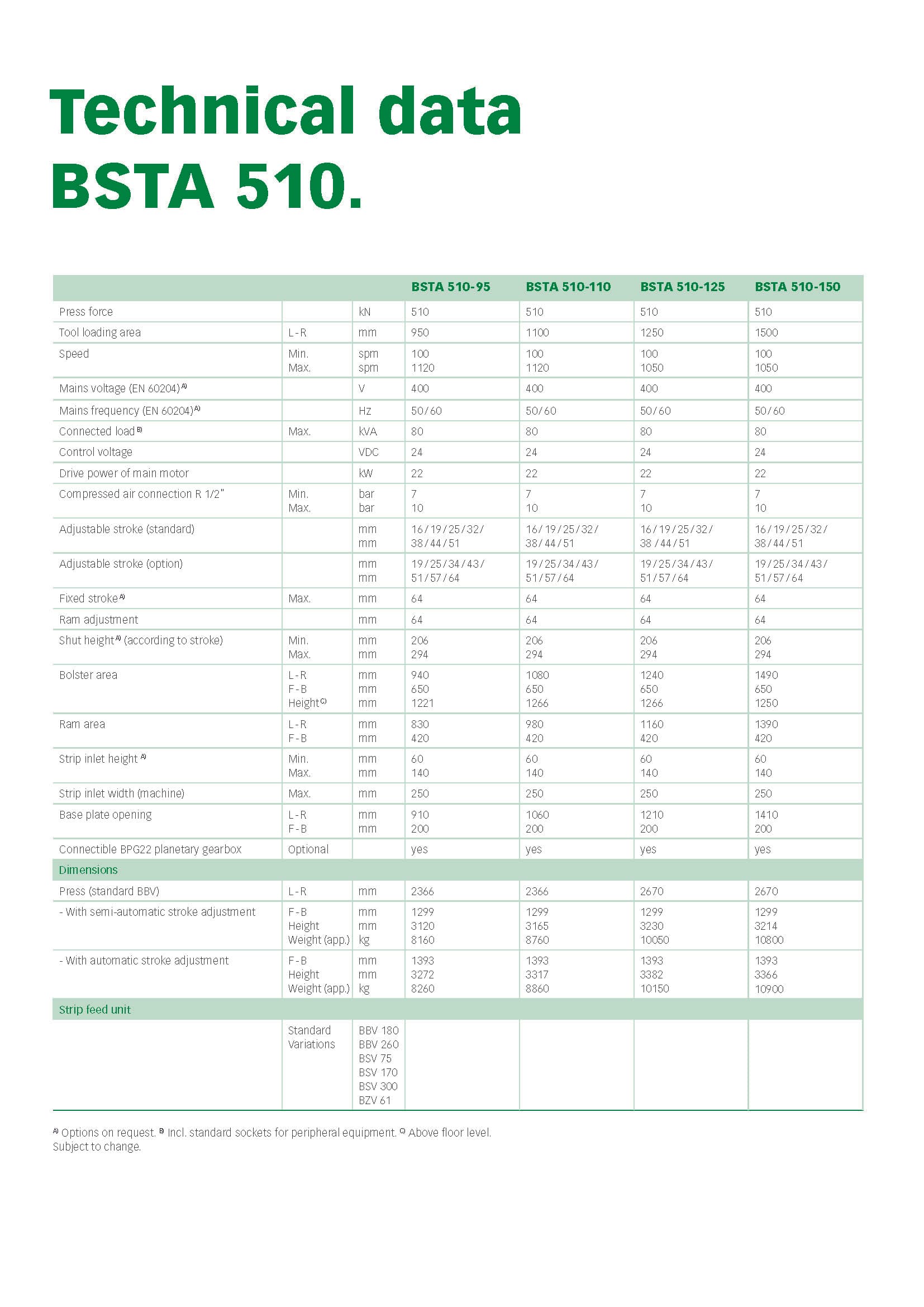 BSTA 510_EN - BRUDERER英文资料 - 博瑞达中国
