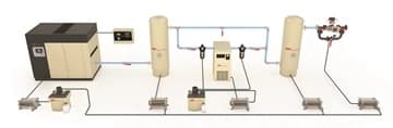 Condensate Management – PNEUMSYS