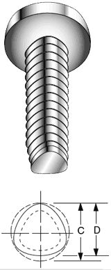 Taptite Thread Forming Screws | Taptite Thread Rolling Screws | Taptite ...