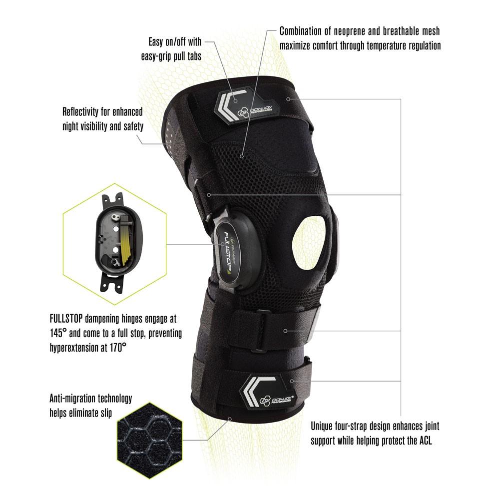 DonJoy Performance Launches Bionic FullStop, ACL Knee Brace for ...