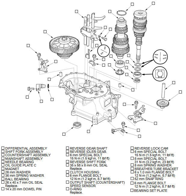 Manual Transmission Disassembly (M/T) :: Manual :: Transmission ...