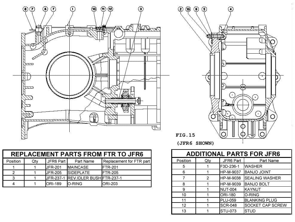 FTR/ JFR Gearbox