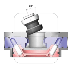 Category: Big Kaiser Unilock - NEXT GENERATION TOOLING