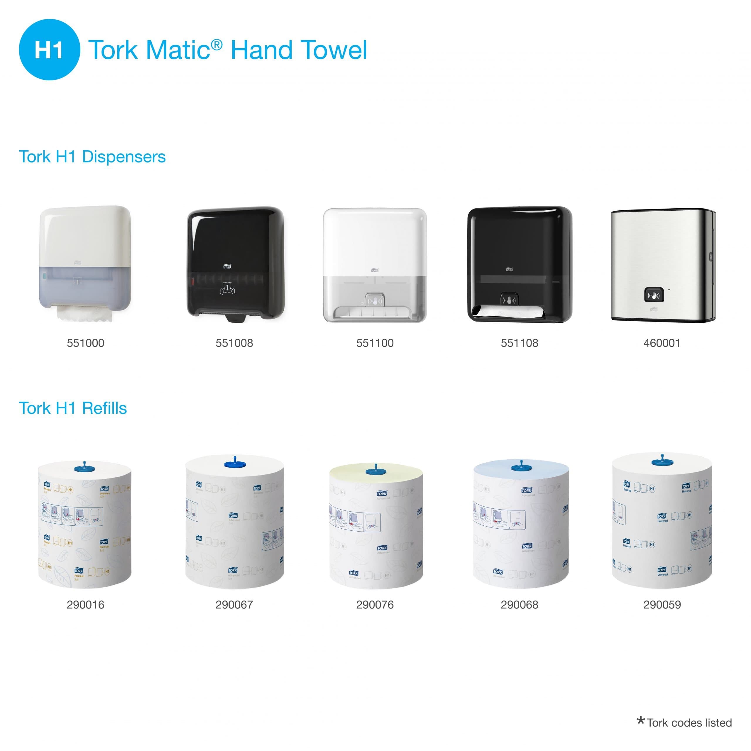 Tork Matic Hand Towel Roll Dispenser H1 White - 551000