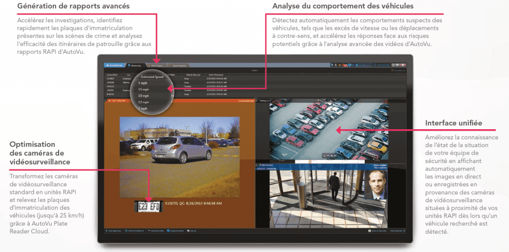 Genetec Autovu - Areist SA