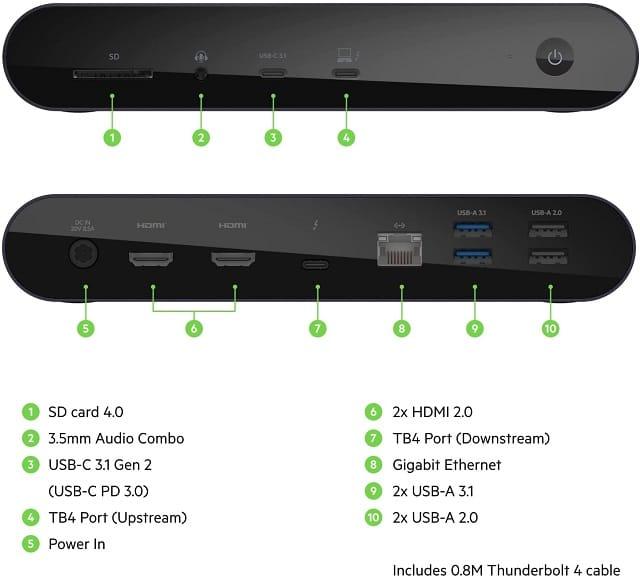 Belkin launches CONNECT Pro Thunderbolt 4 Dock for Windows 11, macOS ...