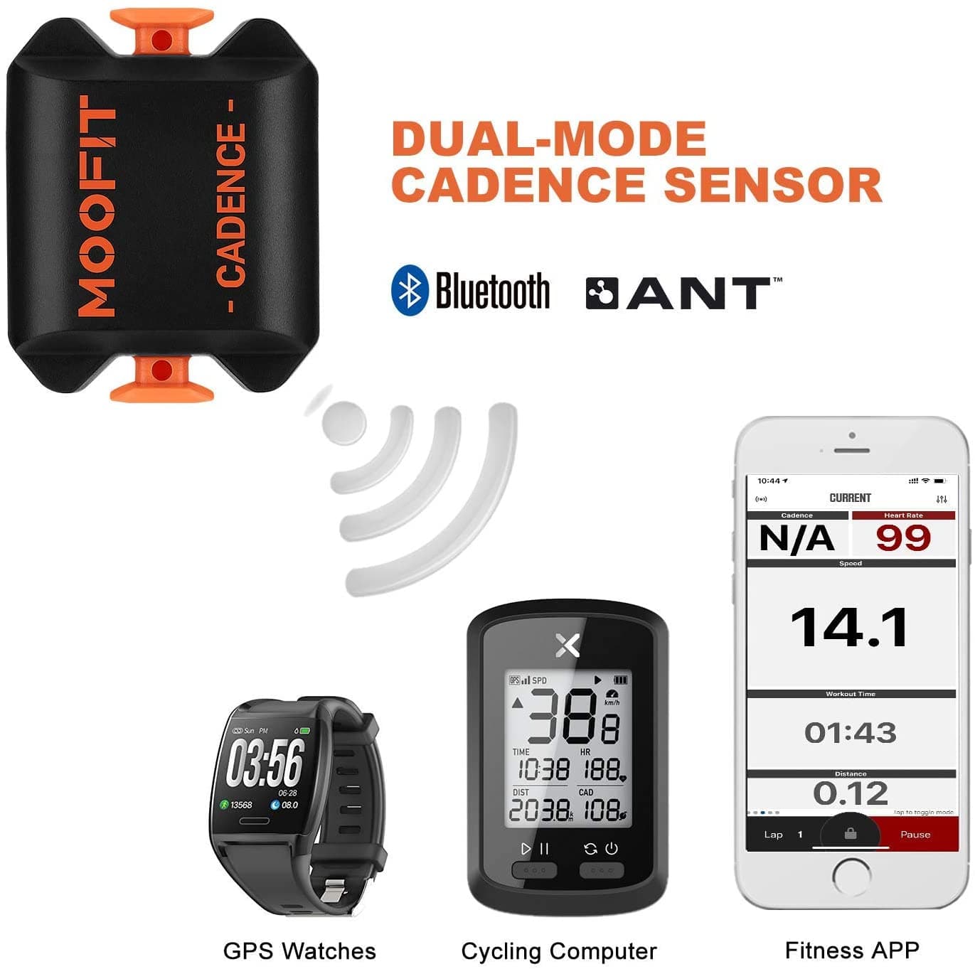 moofit Cycling Cadence Sensor with Bluetooth & ANT+ IP67 Waterproof ...