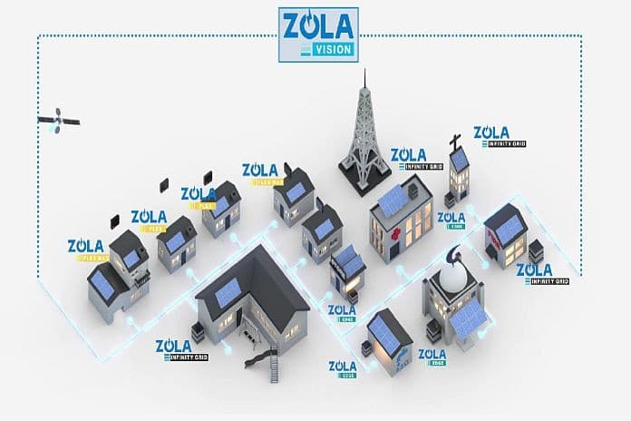 Zola Electric launches its energy technology platform in Haiti ...