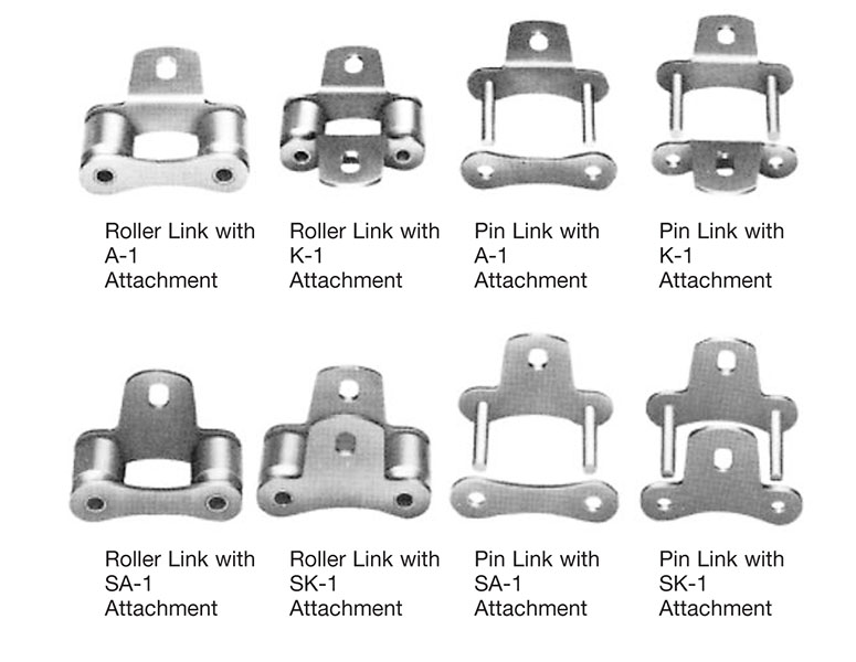 Agriculture Attachment Chain On Tsubaki of Canada Limited