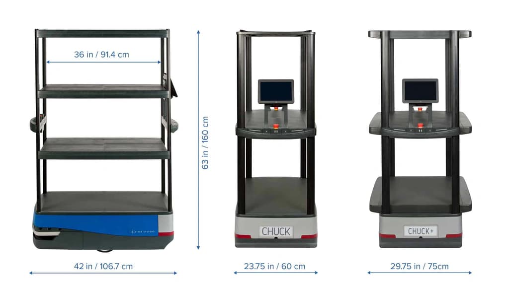 6 River Systems Chuck: Our Warehouse Collaborative Mobile Robot