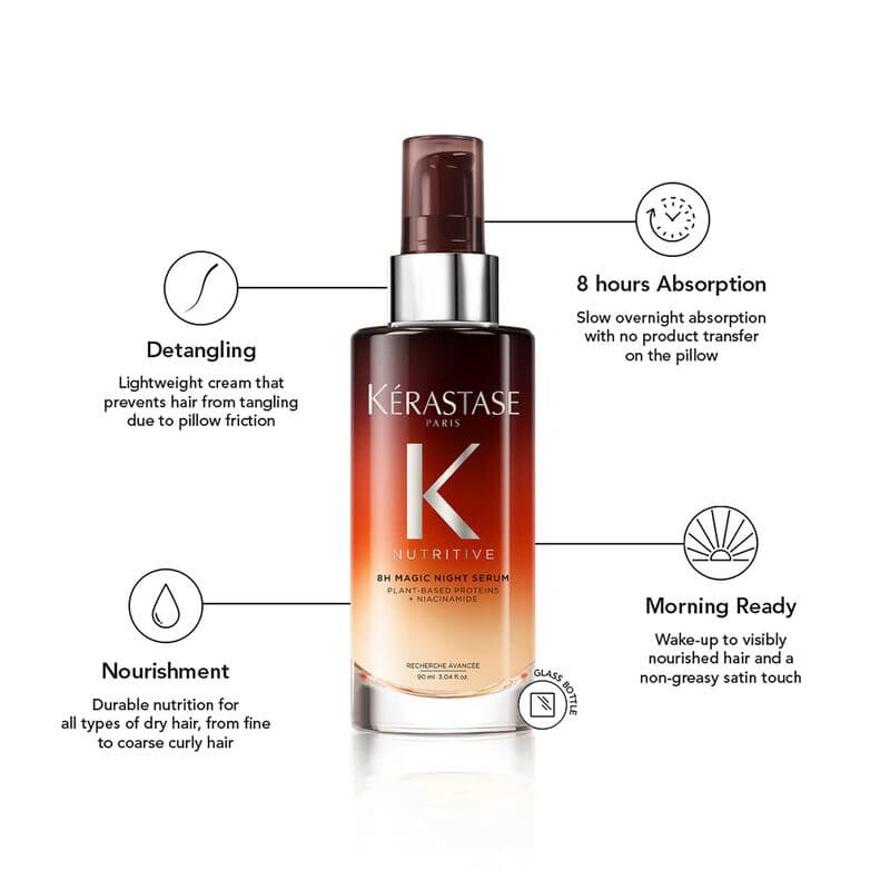 Kerastase | Nutritive 8H Magic Night Serum – Million Idole