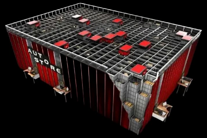 AutoStore: Best offering from the leading integrator - Swisslog