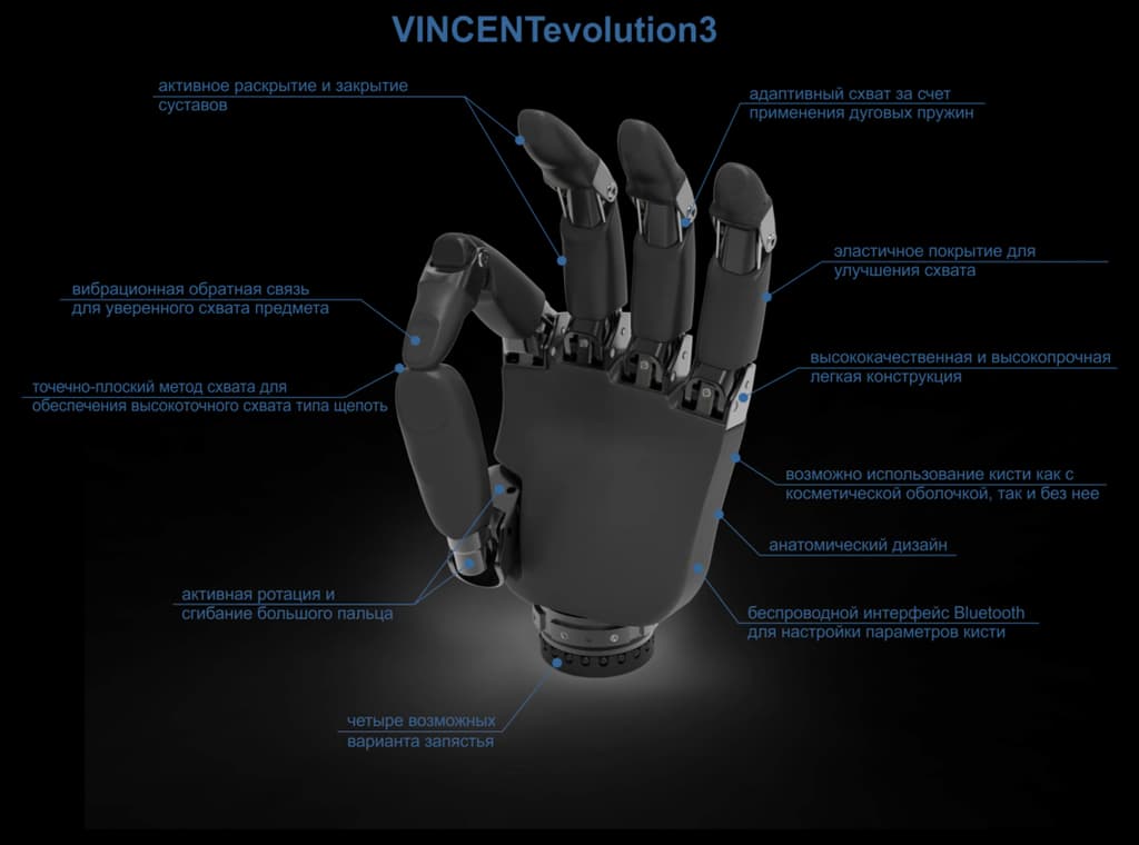 VINCENTevolution5 — Vincent Systems GmbH