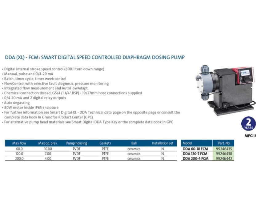 Grundfos DDA - E.W. Process