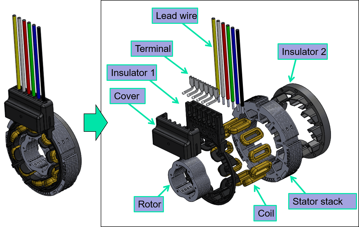 Resolver Engineering | NMB Technologies