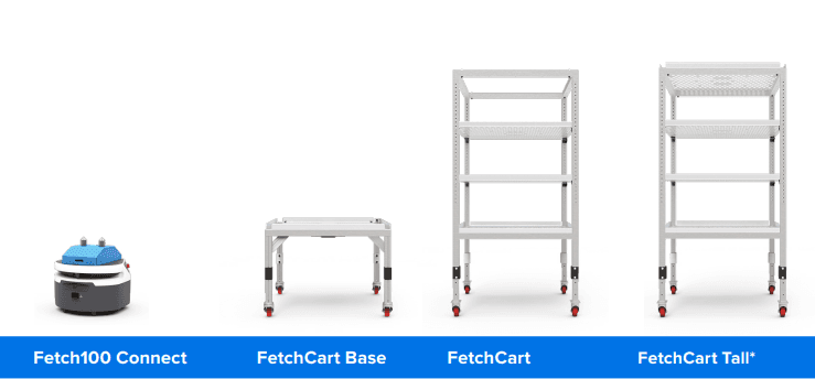 Zebra Robotics Fetch100 Connect AMR