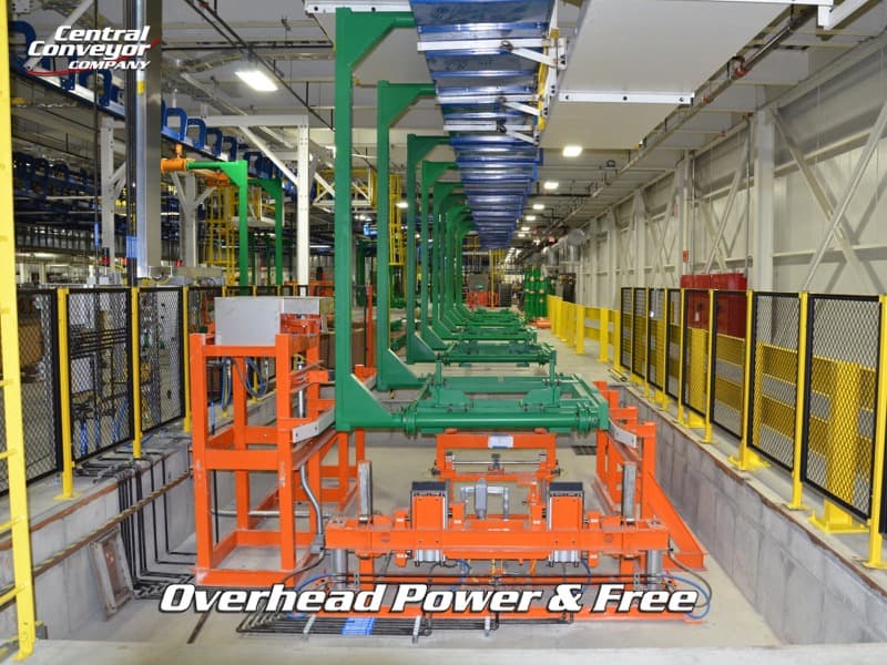 Overhead Power & Free Conveyor - Central Conveyor