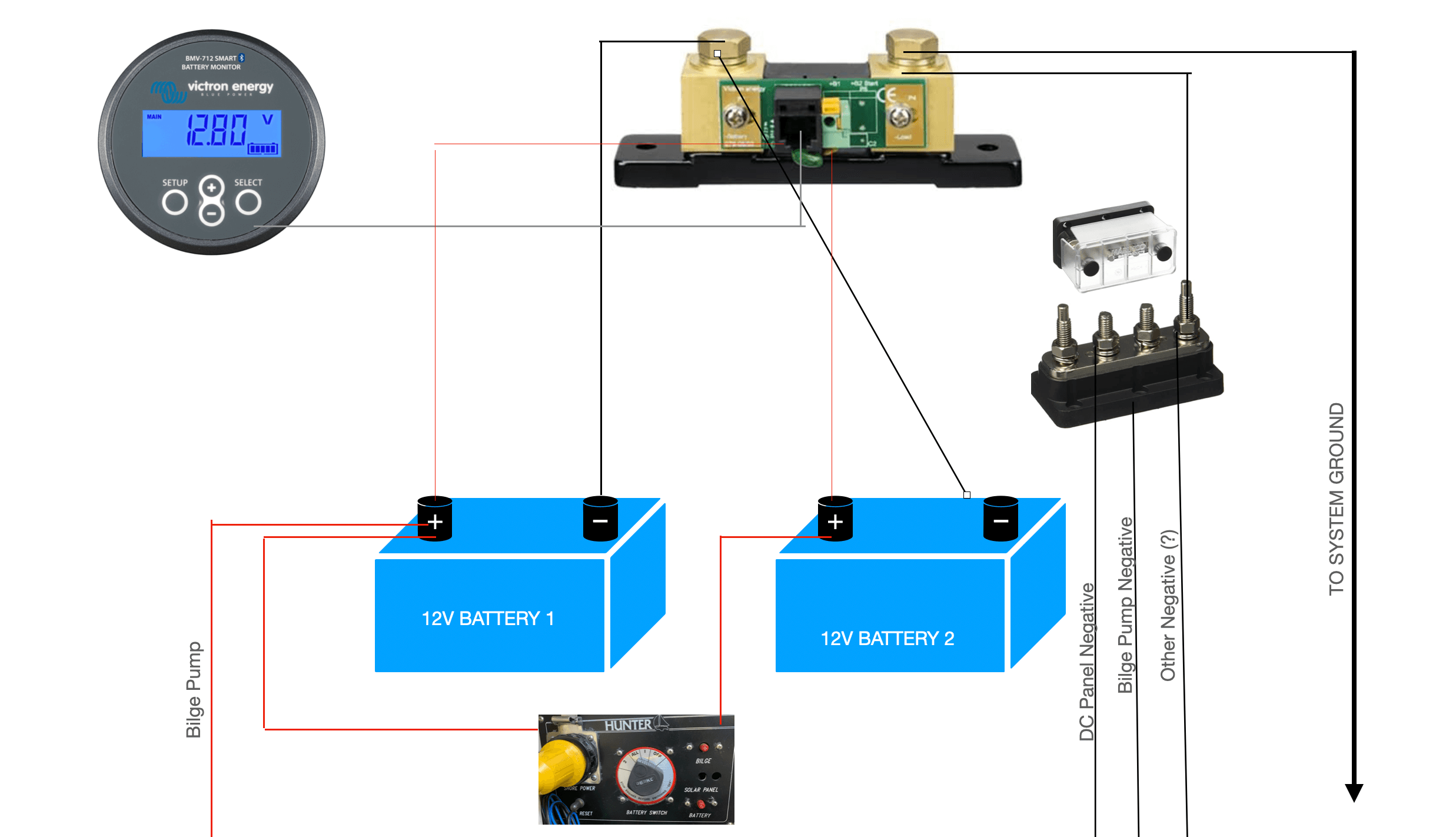 Adding a Bus Bar for Negative terminals to Smart Shunt - VictronEnergy