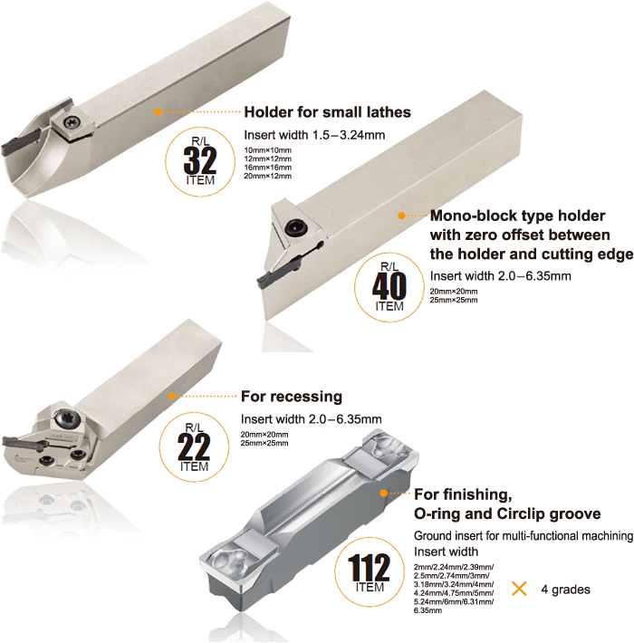 GY Series - Products | MITSUBISHI MATERIALS CORPORATION