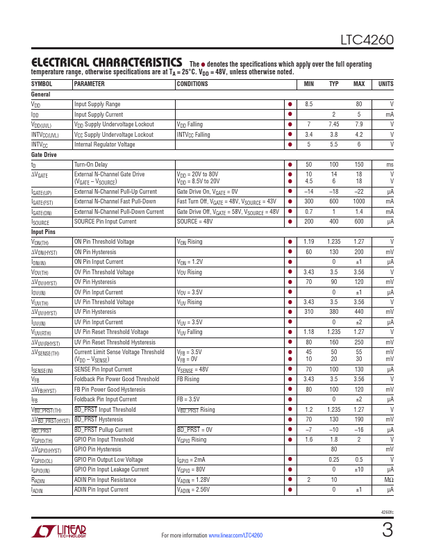LTC4260 Datasheet - Positive High Voltage Hot Swap Controller | Linear ...