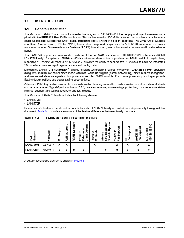 LAN8770 Datasheet (100BASE-T1 Ethernet PHY Transceiver) | Microchip ...