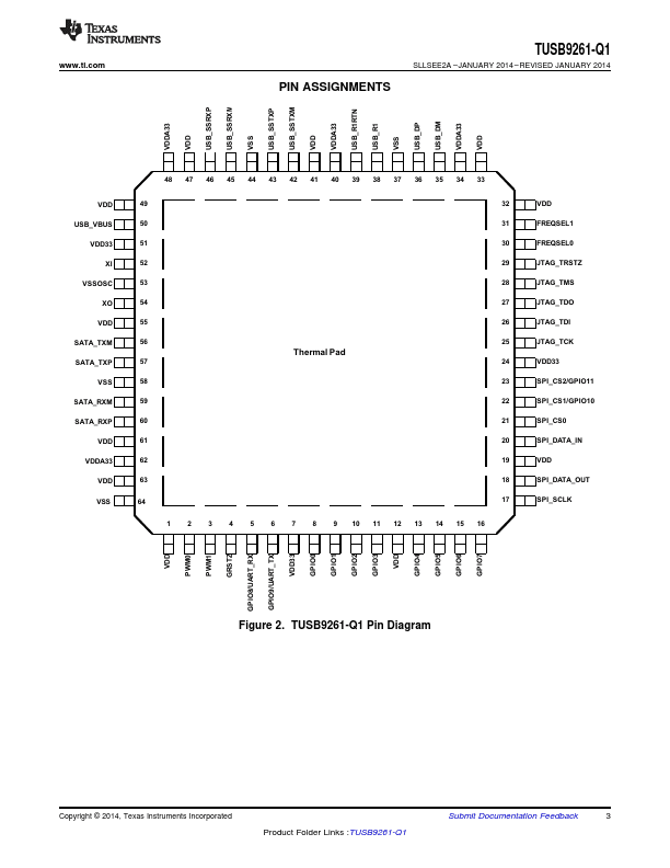 TUSB9261-Q1 Datasheet PDF (USB 3.0 to SATA Bridge) | Texas Instruments
