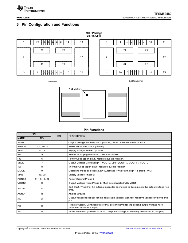TPSM82480 Datasheet | Texas Instruments