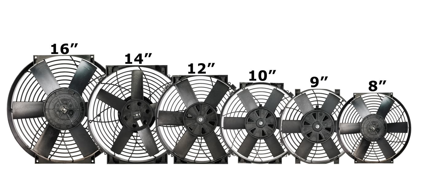 Davies Craig Pty Ltd Thermatic Electric Fans