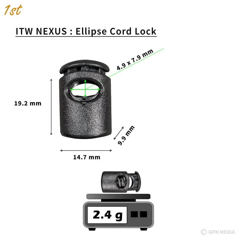 ITW Nexus & Due Emme (2M) Cord Lock Selection for Cords Below 6mm Diameter