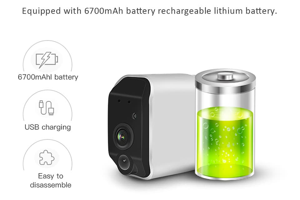 WiFi Smart Battery Security Camera | Hidden Camera Surveillance
