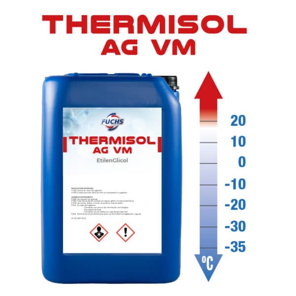 EtilenGlicol THERMISOL AG VM FUCHS - HTF Iberian Partners