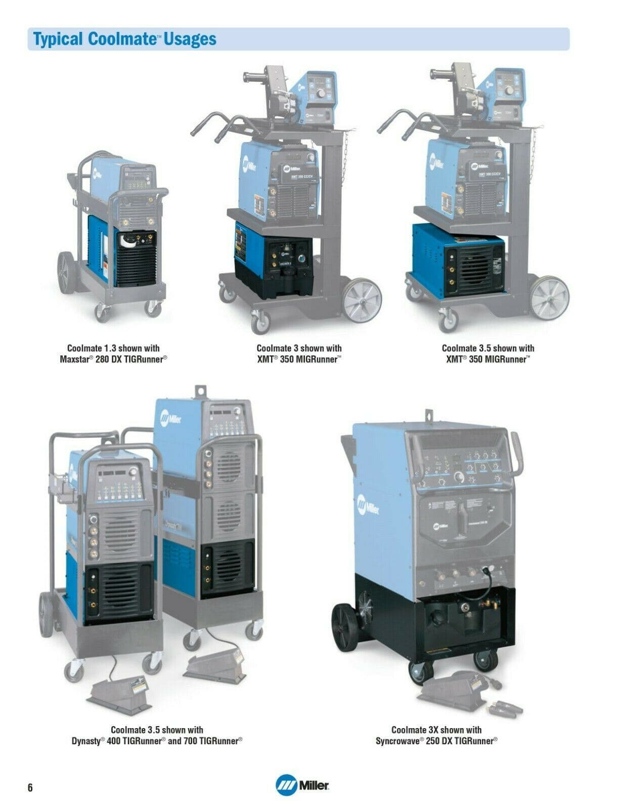 Miller Coolmate 1.3 115V CE TIG Cooler - Cooling System 301616 Replaces ...