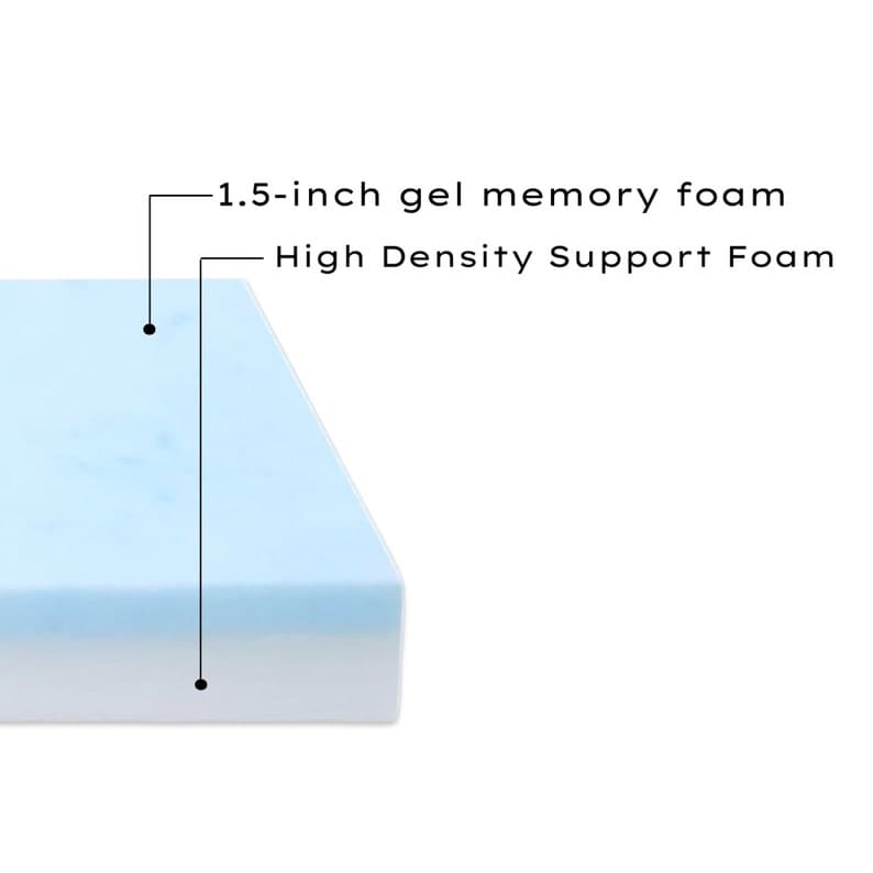 Foamite RV Custom Cut Foam Cushions