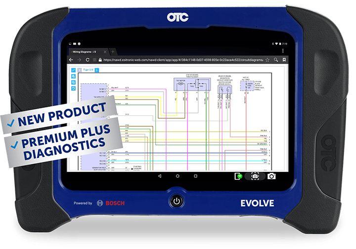 Compare Professional Auto Diagnostic Scan Tools | OTC Evolve & Encore ...