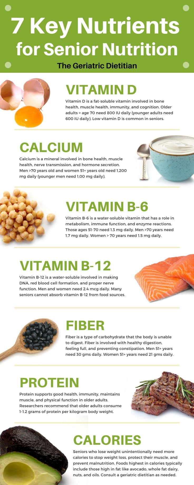 7 Key Nutrients for Senior Nutrition | Senioren