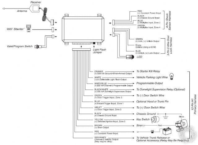 2 actuators, 1 switch, 2 relays or 4 relays | Viper alarm, Viper car ...