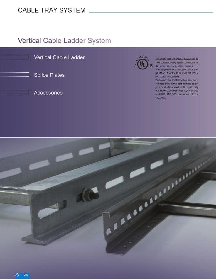 Niedax Ladder Rack System