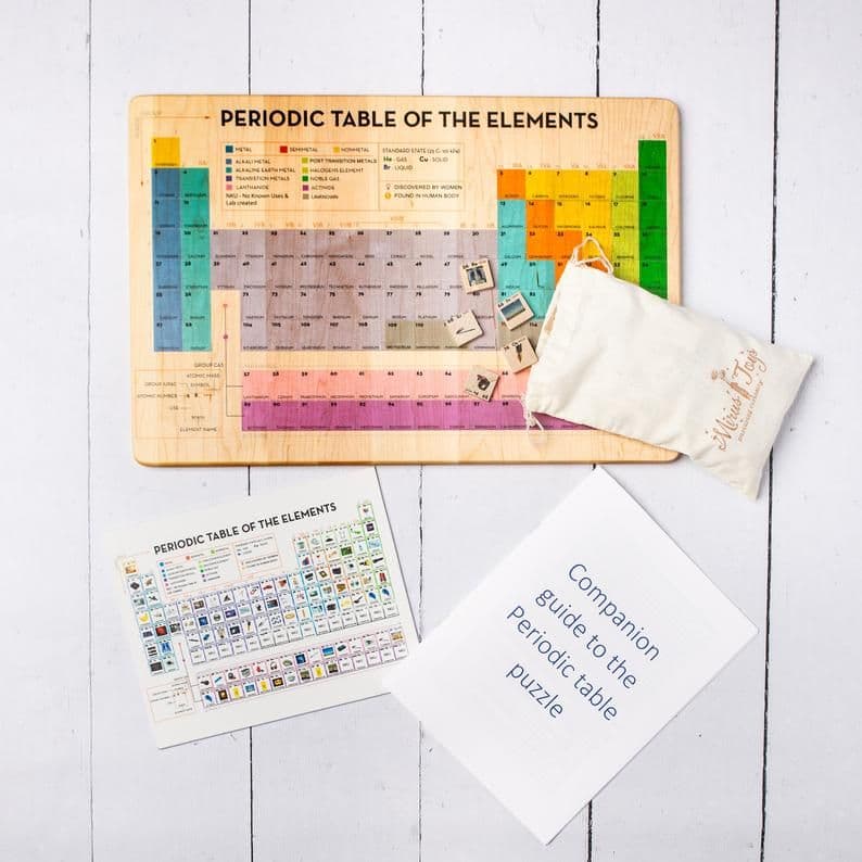 Periodic Table Set, Element Set, Table of the Elements, Homeschooling ...