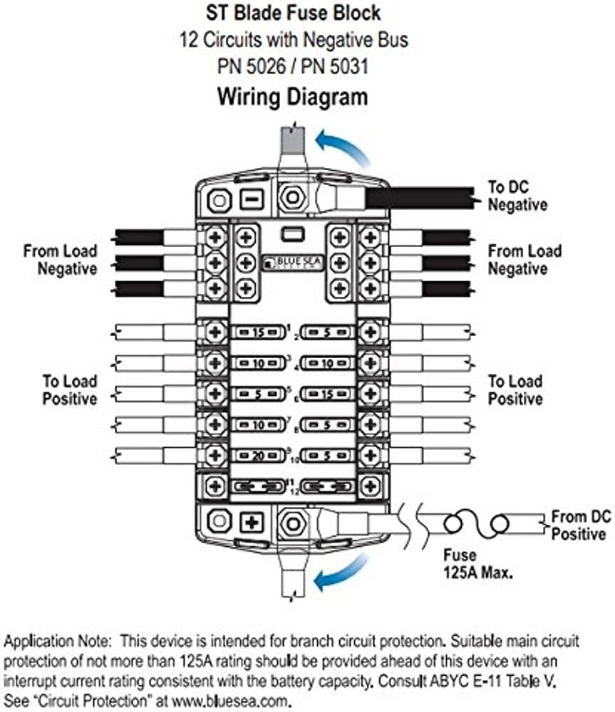 Blue sea systems st blade ato atc fuse blocks – Artofit