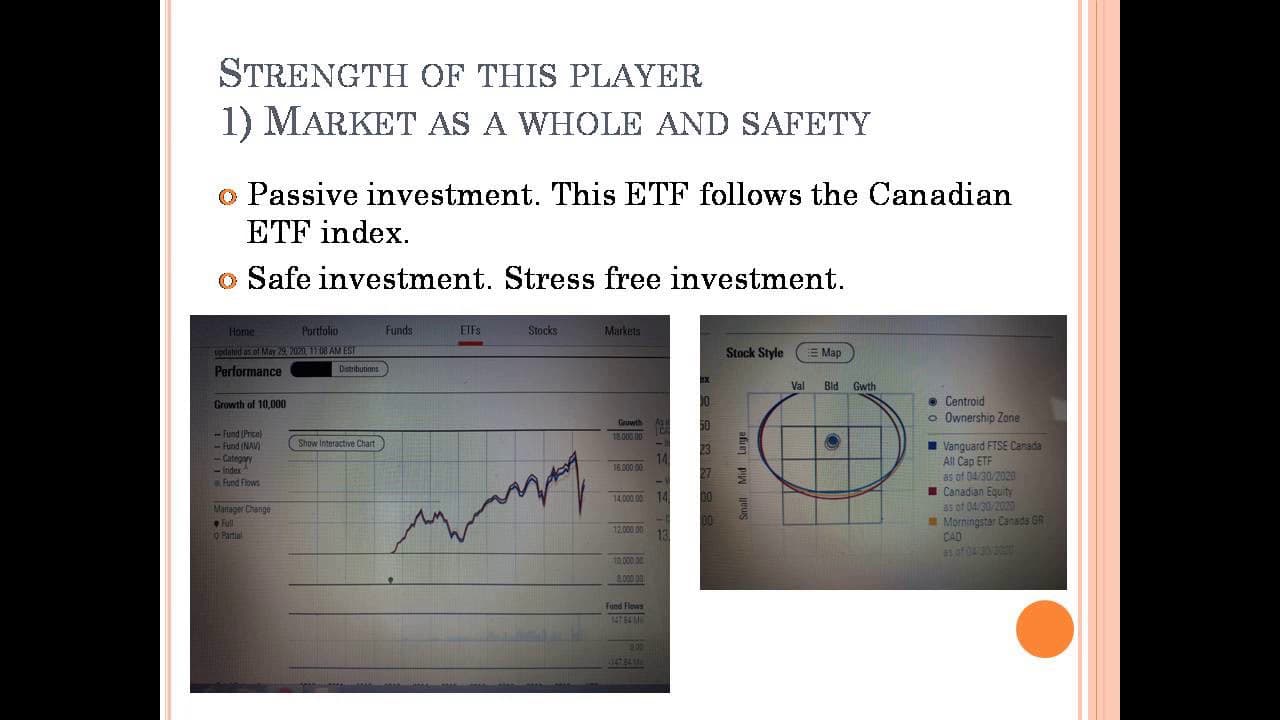 [ETF Soccer Scout Report] VCN.TO Vanguard FTSE Canada All Cap Index ETF ...