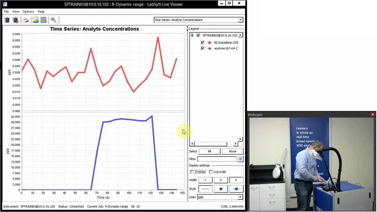 Demostración del rango dinámico de un Voice200ultra de Syft - YouTube
