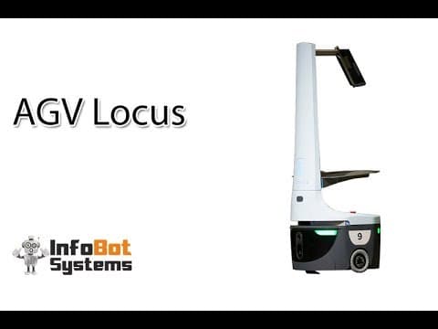 AGV Locus - YouTube