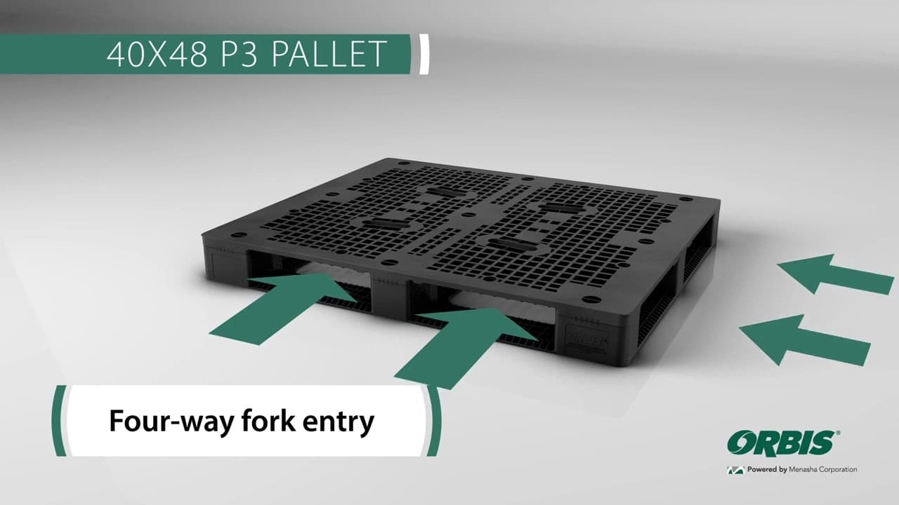 Orbis Stackable Pallet ORBIS Corporation Offers New Reusable Plastic