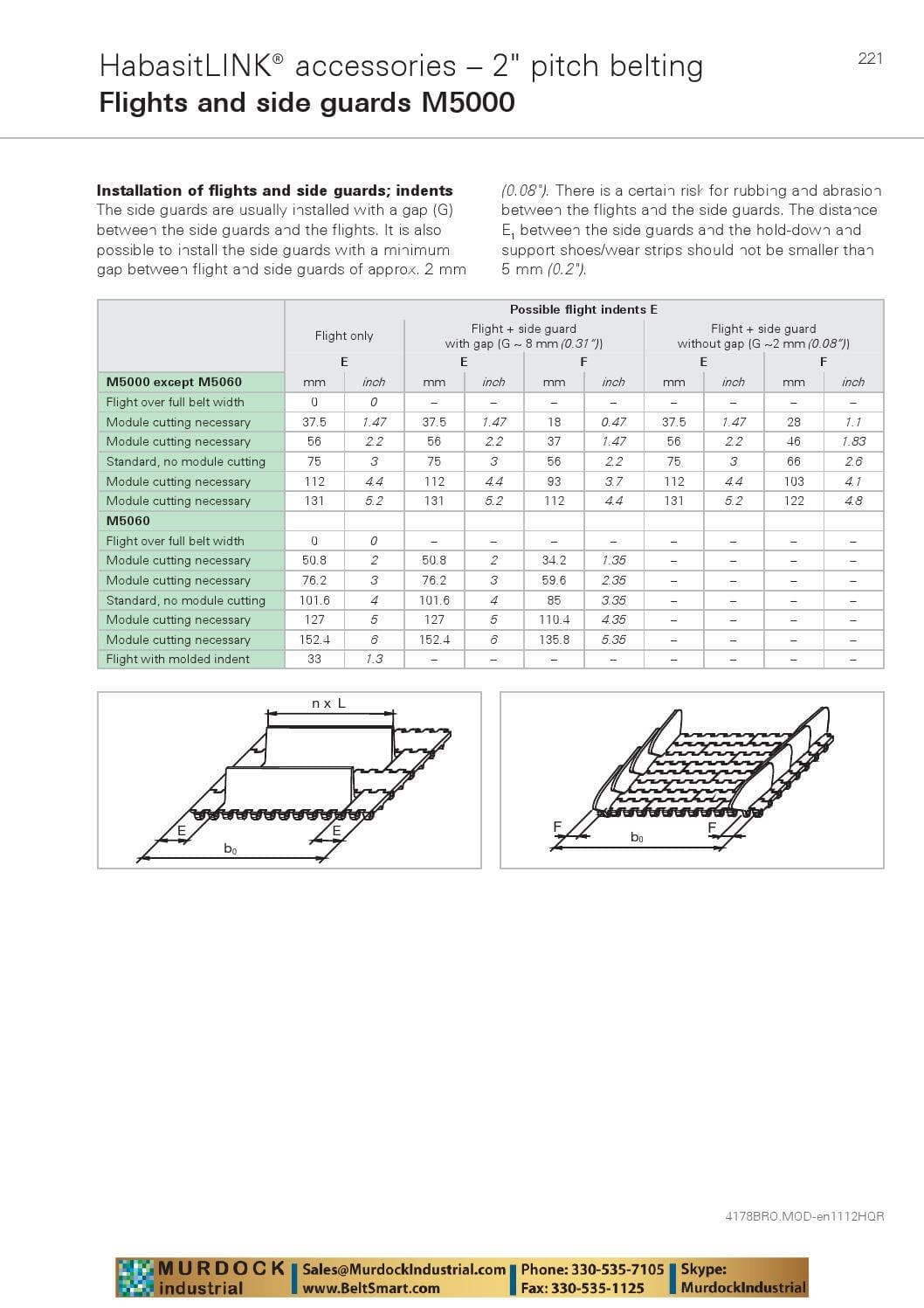 Habasit plastic modular belt product guide catalog habasitlink and ...