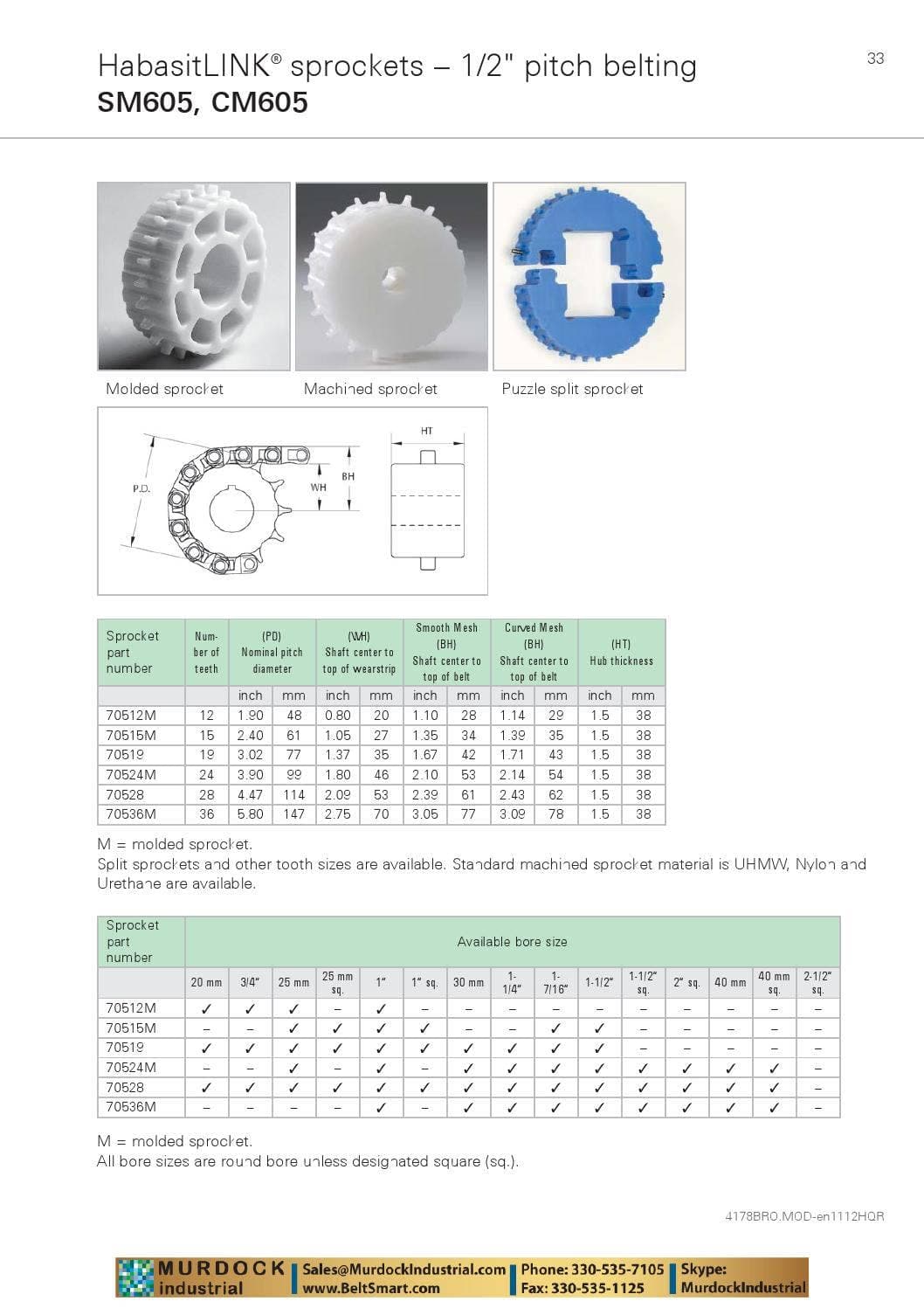 Habasit plastic modular belt product guide catalog habasitlink and ...