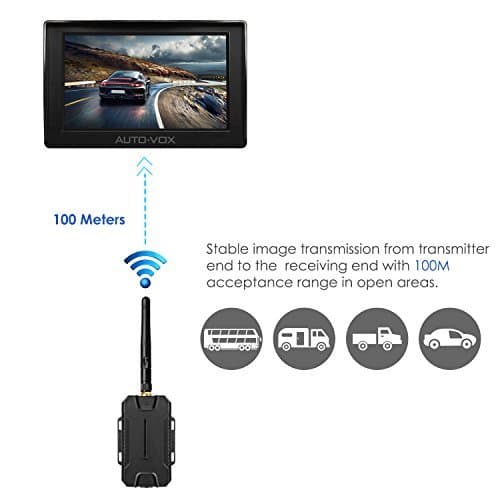 AUTO-VOX M1W Wireless Backup Camera Kit,IP-M1W | CAMERA SECURITY REVIEWS