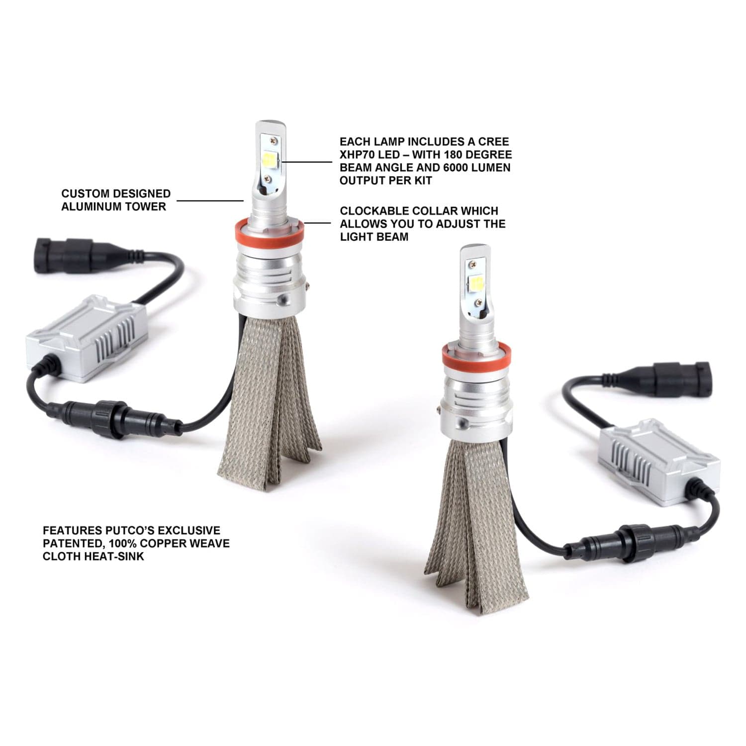 Putco® 280010P - Silver-Lux Pro LED Conversion Kit