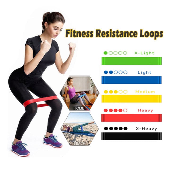 Resistance Bands Resistance Levels at Makayla Hampton blog