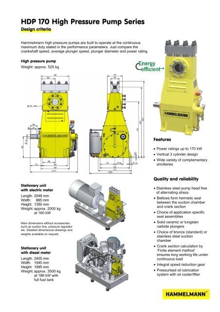 HDP 170 High Pressure Pump Series - Hammelmann