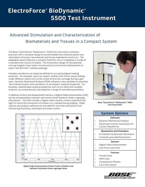 ElectroForce® BioDynamic® 5500 Test Instrument ... - Bose